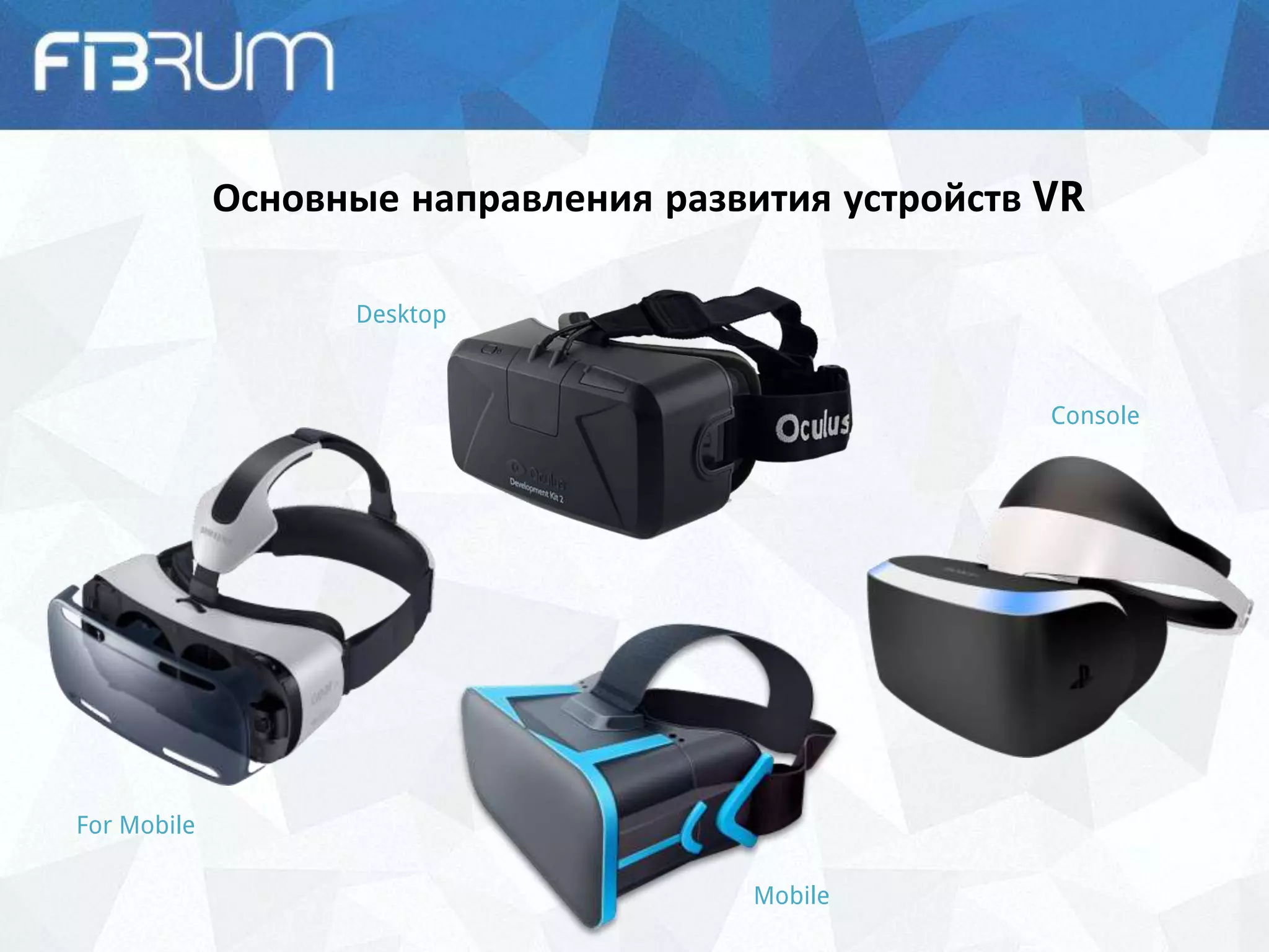 Основные направления развития устройств VR
Desktop
Console
For Mobile
Mobile
 