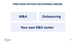 THREE MAIN OPTIONS FOR ENTERING UKRAINE
20
M&A
Your own R&D center
Outsourcing
 