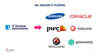 50+ MAJOR IT PLAYERS
3
 