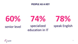 PEOPLE AS A KEY
60%
senior level
7
74%
specialized
education in IT
78%
speak English
 
