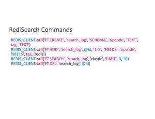 RedisConf18 - Redis and Elasticsearch | PDF