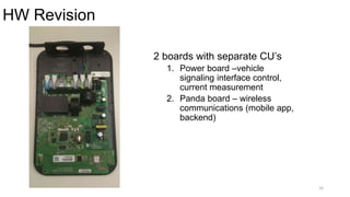 HW Revision
16
2 boards with separate CU’s
1. Power board –vehicle
signaling interface control,
current measurement
2. Panda board – wireless
communications (mobile app,
backend)
 