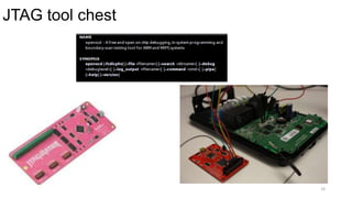 JTAG tool chest
19
 