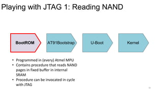 Playing with JTAG 1: Reading NAND
20
• Programmed in (every) Atmel MPU
• Contains procedure that reads NAND
pages in fixed buffer in internal
SRAM
• Procedure can be invocated in cycle
with JTAG
BootROM AT91Bootstrap U-Boot Kernel
 