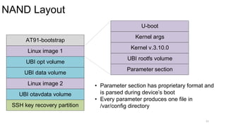 NAND Layout
21
• Parameter section has proprietary format and
is parsed during device’s boot
• Every parameter produces one file in
/var/config directory
AT91-bootstrap
Linux image 1
UBI opt volume
UBI data volume
Linux image 2
UBI otavdata volume
U-boot
Kernel args
SSH key recovery partition
Kernel v.3.10.0
UBI rootfs volume
Parameter section
 