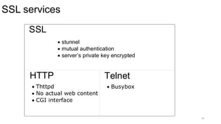 SSL services
24
SSL
HTTP
 stunnel
 mutual authentication
 server s private key encrypted
 Thttpd
 No actual web content
 CGI interface
Telnet
 Busybox
 