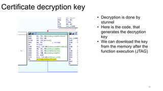 Certificate decryption key
26
• Decryption is done by
stunnel
• Here is the code, that
generates the decryption
key
• We can download the key
from the memory after the
function execution (JTAG)
 