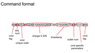 Command format
30
rbt|6|253|0024B100000265F1|1519308070|0|1|111|rbt
cmd
tag
seq
num
cmd
unique code
charger’s S/N
timestamp
outlet num
cmd specific
parameters
cmd
tag
 