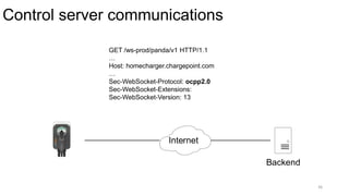 Control server communications
36
GET /ws-prod/panda/v1 HTTP/1.1
…
Host: homecharger.chargepoint.com
…
Sec-WebSocket-Protocol: ocpp2.0
Sec-WebSocket-Extensions:
Sec-WebSocket-Version: 13
Backend
Internet
 