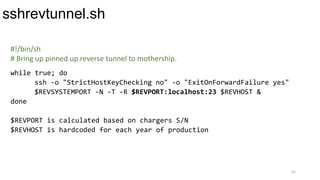 sshrevtunnel.sh
41
while true; do
ssh -o "StrictHostKeyChecking no" -o "ExitOnForwardFailure yes"
$REVSYSTEMPORT -N -T -R $REVPORT:localhost:23 $REVHOST &
done
$REVPORT is calculated based on chargers S/N
$REVHOST is hardcoded for each year of production
#!/bin/sh
# Bring up pinned up reverse tunnel to mothership.
 