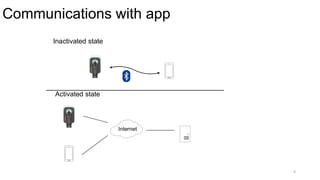 Communications with app
9
Internet
Inactivated state
Activated state
 