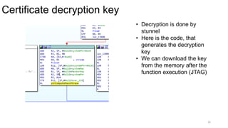 Certificate decryption key
26
• Decryption is done by
stunnel
• Here is the code, that
generates the decryption
key
• We c...