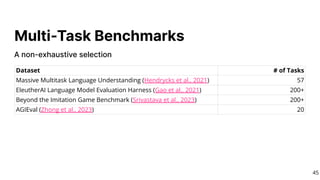 [DSC Europe 23] Dmitry Ustalov - Design and Evaluation of Large ...