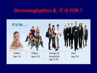 DMIT (Dermatoglyphics Multiple Intelligence Test) | PPTX