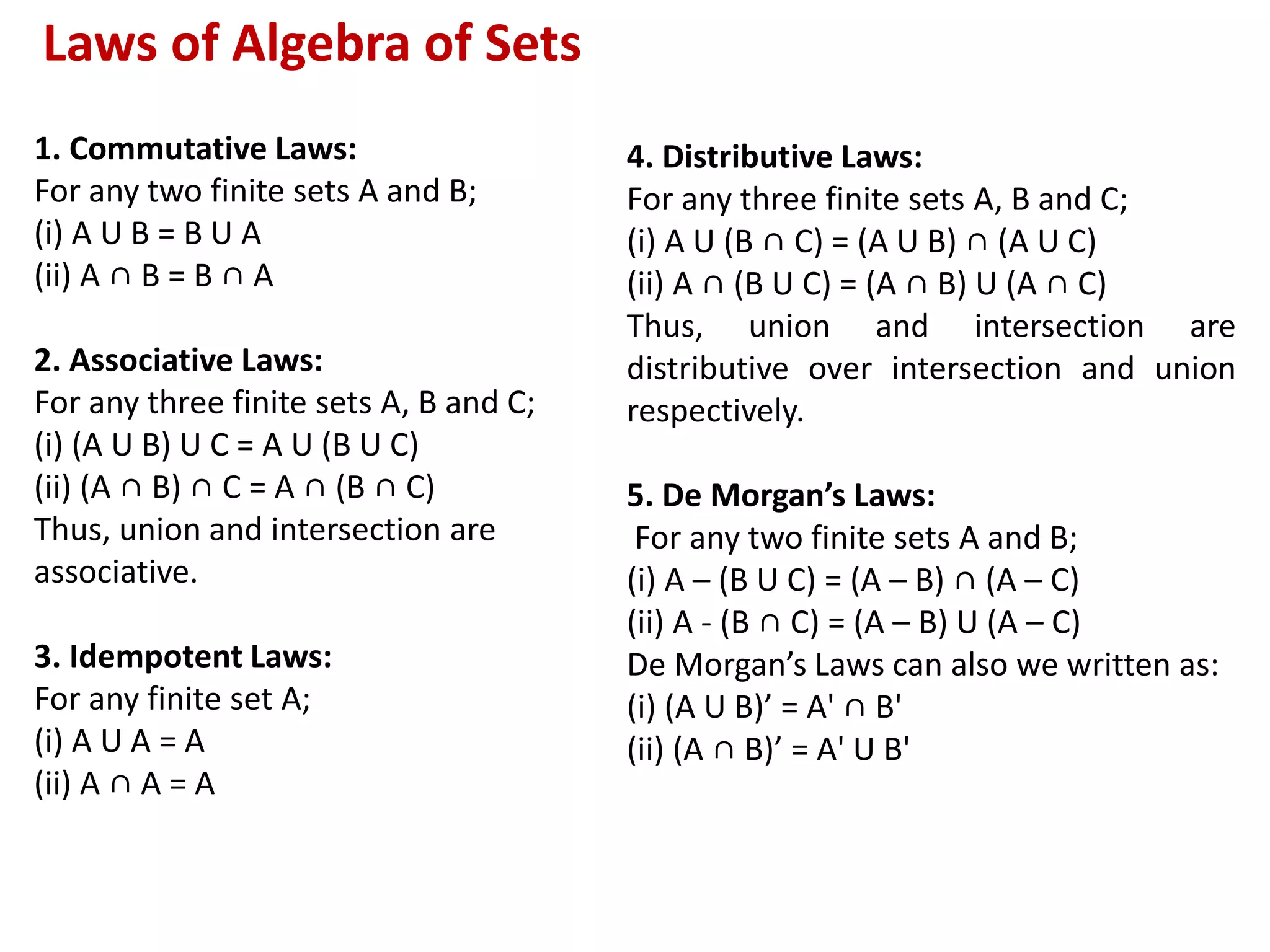 Laws of Algebra of Sets
1. Commutative Laws:
For any two finite sets A and B;
(i) A U B = B U A
(ii) A ∩ B = B ∩ A
2. Associative Laws:
For any three finite sets A, B and C;
(i) (A U B) U C = A U (B U C)
(ii) (A ∩ B) ∩ C = A ∩ (B ∩ C)
Thus, union and intersection are
associative.
3. Idempotent Laws:
For any finite set A;
(i) A U A = A
(ii) A ∩ A = A
4. Distributive Laws:
For any three finite sets A, B and C;
(i) A U (B ∩ C) = (A U B) ∩ (A U C)
(ii) A ∩ (B U C) = (A ∩ B) U (A ∩ C)
Thus, union and intersection are
distributive over intersection and union
respectively.
5. De Morgan’s Laws:
For any two finite sets A and B;
(i) A – (B U C) = (A – B) ∩ (A – C)
(ii) A - (B ∩ C) = (A – B) U (A – C)
De Morgan’s Laws can also we written as:
(i) (A U B)’ = A' ∩ B'
(ii) (A ∩ B)’ = A' U B'
 