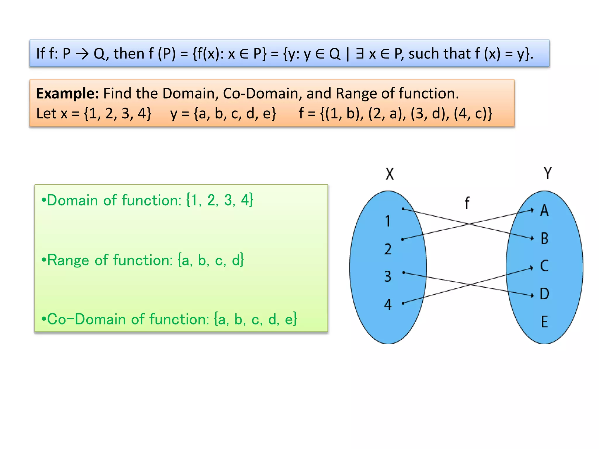 Example: Find the Domain, Co-Domain, and Range of function.
Let x = {1, 2, 3, 4} y = {a, b, c, d, e} f = {(1, b), (2, a), (3, d), (4, c)}
If f: P → Q, then f (P) = {f(x): x ∈ P} = {y: y ∈ Q | ∃ x ∈ P, such that f (x) = y}.
•Domain of function: {1, 2, 3, 4}
•Range of function: {a, b, c, d}
•Co-Domain of function: {a, b, c, d, e}
 