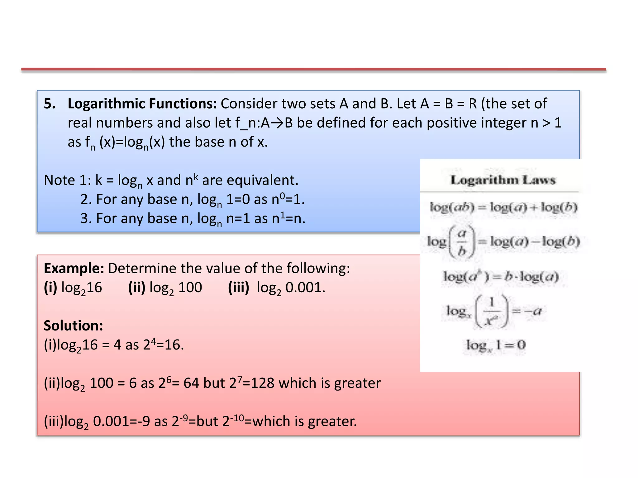 5. Logarithmic Functions: Consider two sets A and B. Let A = B = R (the set of
real numbers and also let f_n:A→B be defined for each positive integer n > 1
as fn (x)=logn(x) the base n of x.
Note 1: k = logn x and nk are equivalent.
2. For any base n, logn 1=0 as n0=1.
3. For any base n, logn n=1 as n1=n.
Example: Determine the value of the following:
(i) log216 (ii) log2 100 (iii) log2 0.001.
Solution:
(i)log216 = 4 as 24=16.
(ii)log2 100 = 6 as 26= 64 but 27=128 which is greater
(iii)log2 0.001=-9 as 2-9=but 2-10=which is greater.
 