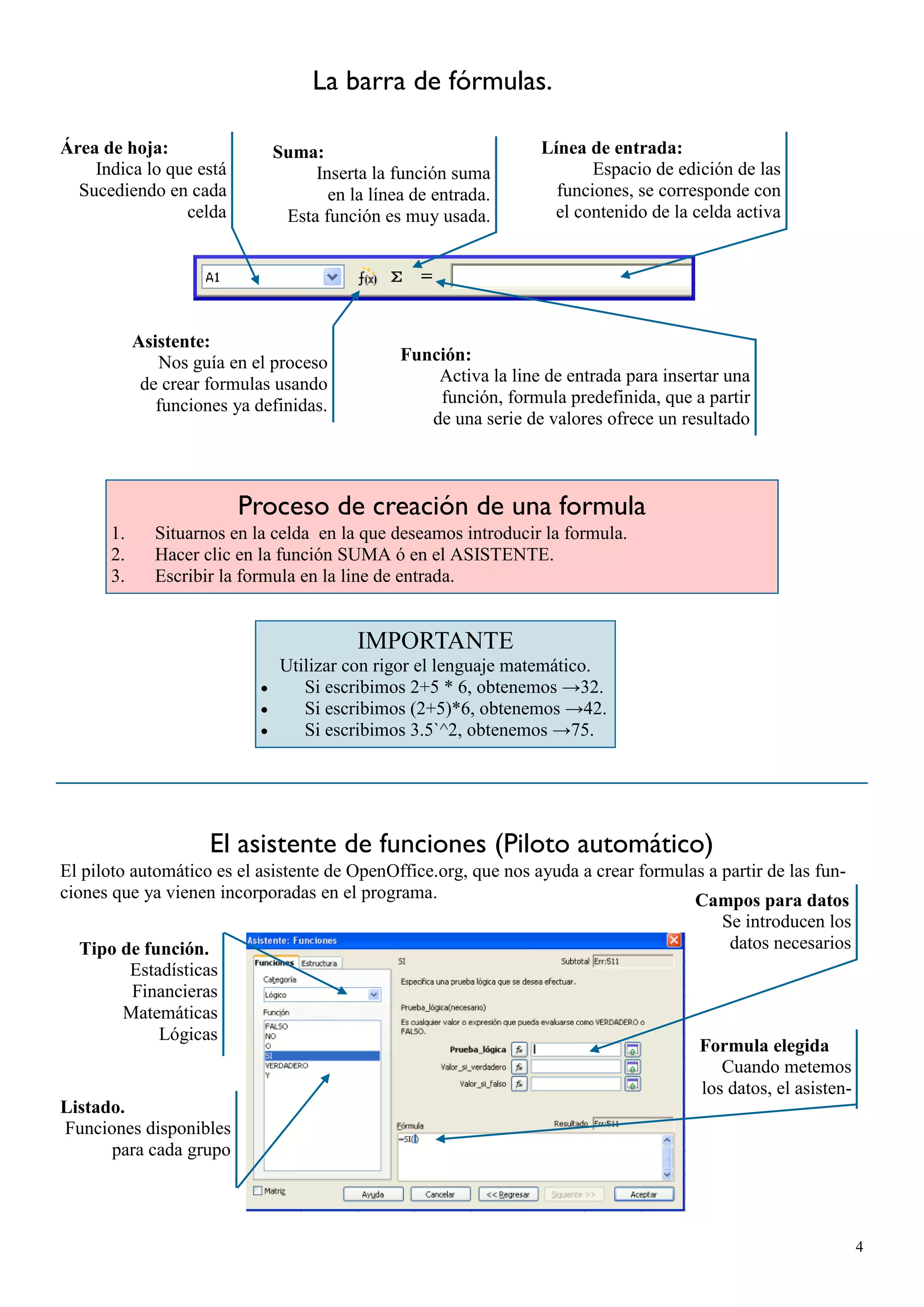 La barra de fórmulas.

Área de hoja:                Suma:                               Línea de entrada:
    Indica lo que está            Inserta la función suma               Espacio de edición de las
  Sucediendo en cada                en la línea de entrada.        funciones, se corresponde con
                celda         Esta función es muy usada.          el contenido de la celda activa




           Asistente:
              Nos guía en el proceso          Función:
            de crear formulas usando              Activa la line de entrada para insertar una
              funciones ya definidas.             función, formula predefinida, que a partir
                                                 de una serie de valores ofrece un resultado



                         Proceso de creación de una formula
      1.      Situarnos en la celda en la que deseamos introducir la formula.
      2.      Hacer clic en la función SUMA ó en el ASISTENTE.
      3.      Escribir la formula en la line de entrada.


                                        IMPORTANTE
                              Utilizar con rigor el lenguaje matemático.
                                 Si escribimos 2+5 * 6, obtenemos →32.
                                 Si escribimos (2+5)*6, obtenemos →42.
                                 Si escribimos 3.5`^2, obtenemos →75.




                     El asistente de funciones (Piloto automático)
El piloto automático es el asistente de OpenOffice.org, que nos ayuda a crear formulas a partir de las fun-
ciones que ya vienen incorporadas en el programa.                                    Campos para datos
                                                                                         Se introducen los
  Tipo de función.                                                                        datos necesarios
        Estadísticas
        Financieras
       Matemáticas
            Lógicas
                                                                                      Formula elegida
                                                                                         Cuando metemos
                                                                                      los datos, el asisten-
Listado.
Funciones disponibles
      para cada grupo




                                                                                                               4
 
