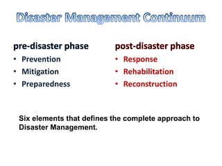 • Prevention 
• Mitigation 
• Preparedness 
• Response 
• Rehabilitation 
• Reconstruction 
Six elements that defines the complete approach to 
Disaster Management. 
 