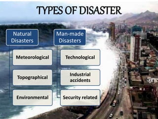 TYPES OF DISASTER 
Natural 
Disasters 
Meteorological 
Topographical 
Environmental 
Man-made 
Disasters 
Technological 
Industrial 
accidents 
Security related 
 