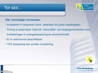 Meerjarenoverzicht duurzame investeringen, gekoppeld aan	geplande vervangingen