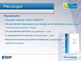  Bestaand gebouw, niet nieuw meer (1989)