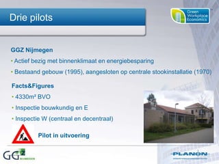  4 organisatorische adviezen (terugverdientijd 