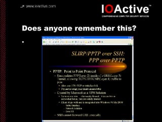 Does anyone remember this? 