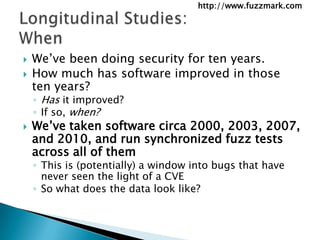 We’ve been doing security for ten years.<br />How much has software improved in those ten years?<br />Has it improved?<br ...