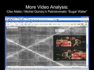 More Video Analysis:
Cibo Matto / Michel Gondry’s Palindromatic “Sugar Water”
 