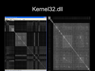 Kernel32.dll
 