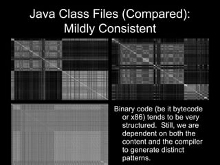 Java Class Files (Compared):
Mildly Consistent
Binary code (be it bytecode
or x86) tends to be very
structured. Still, we ...