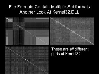 File Formats Contain Multiple Subformats
Another Look At Kernel32.DLL
These are all different
parts of Kernel32.
 