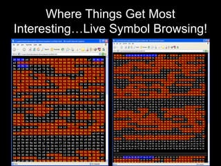 Where Things Get Most
Interesting…Live Symbol Browsing!
 