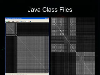 Java Class Files
 