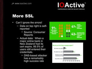 More SSL
• Can’t ignore the errors!
– Data on top right is self-
reported
• Source: Consumer
Reports
– Actual data: When a
major online bank in
New Zealand had its
cert expire, 99.5% of
users still entered their
credentials.
• DNS-based attacker
has a remarkably
high success rate
 