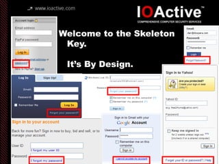 Welcome to the Skeleton
Key.
It’s By Design.
 