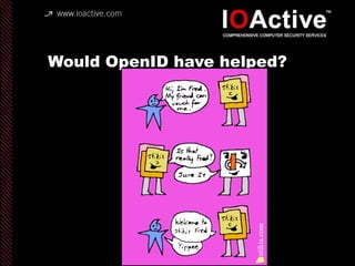 Would OpenID have helped?
 