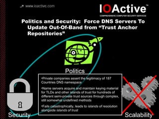 Politics and Security: Force DNS Servers To
Update Out-Of-Band from “Trust Anchor
Repositories”
Politics
Security Scalabil...