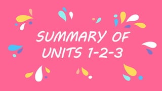 SUMMARY OF
UNITS 1-2-3
 