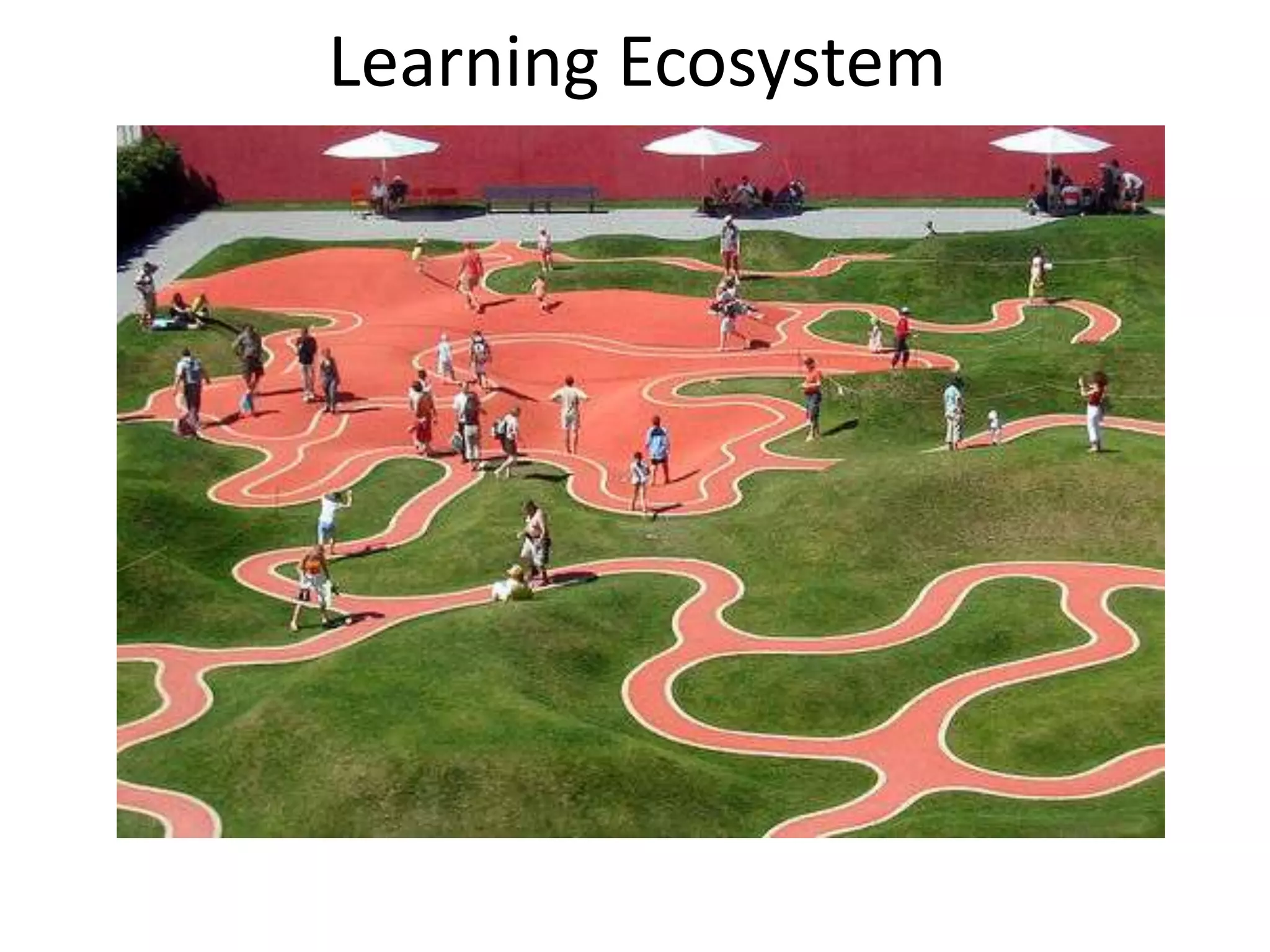 Learning EcosystemLearning Ecosystem