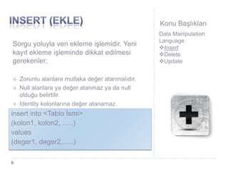 Konu Başlıkları
Sorgu yoluyla veri ekleme işlemidir. Yeni
kayıt ekleme işleminde dikkat edilmesi
gerekenler;
 Zorunlu alanlara mutlaka değer atanmalıdır.
 Null alanlara ya değer atanmaz ya da null
olduğu belirtilir.
 Identity kolonlarına değer atanamaz.
Data Manipulation
Language
Insert
Delete
Update
insert into <Tablo İsmi>
(kolon1, kolon2, …..)
values
(deger1, deger2,…..)
 