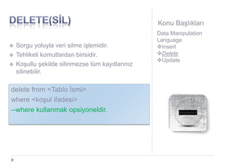 Konu Başlıkları
 Sorgu yoluyla veri silme işlemidir.
 Tehlikeli komutlardan birisidir.
 Koşullu şekilde silinmezse tüm kayıtlarınız
silinebilir.
Data Manipulation
Language
Insert
Delete
Update
delete from <Tablo İsmi>
where <koşul ifadesi>
--where kullanmak opsiyoneldir.
 