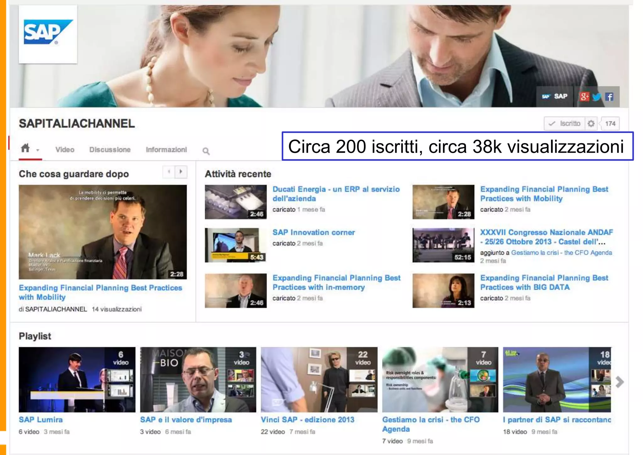 Circa 200 iscritti, circa 38k visualizzazioni

 