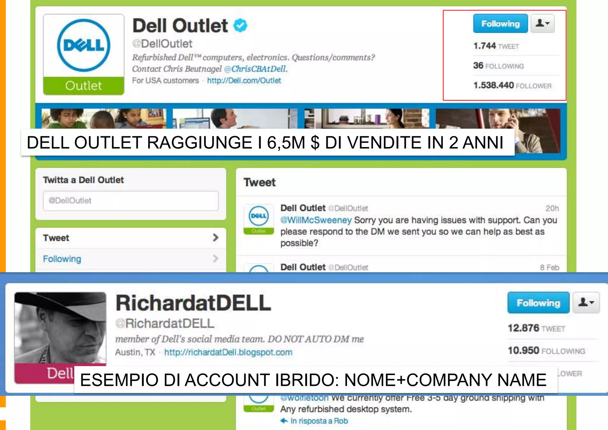 DELL OUTLET RAGGIUNGE I 6,5M $ DI VENDITE IN 2 ANNI

ESEMPIO DI ACCOUNT IBRIDO: NOME+COMPANY NAME

 