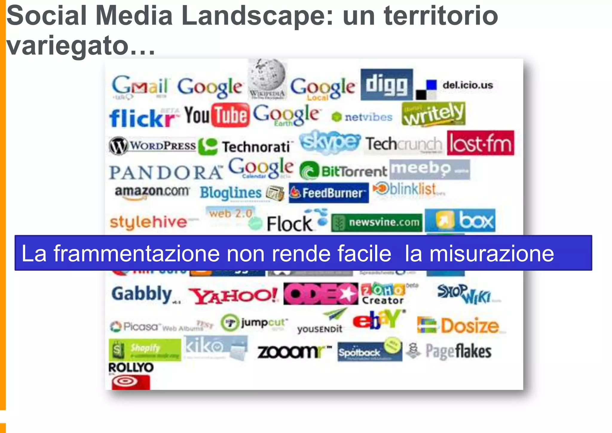 Social Media Landscape: un territorio
variegato…

La frammentazione non rende facile la misurazione

 