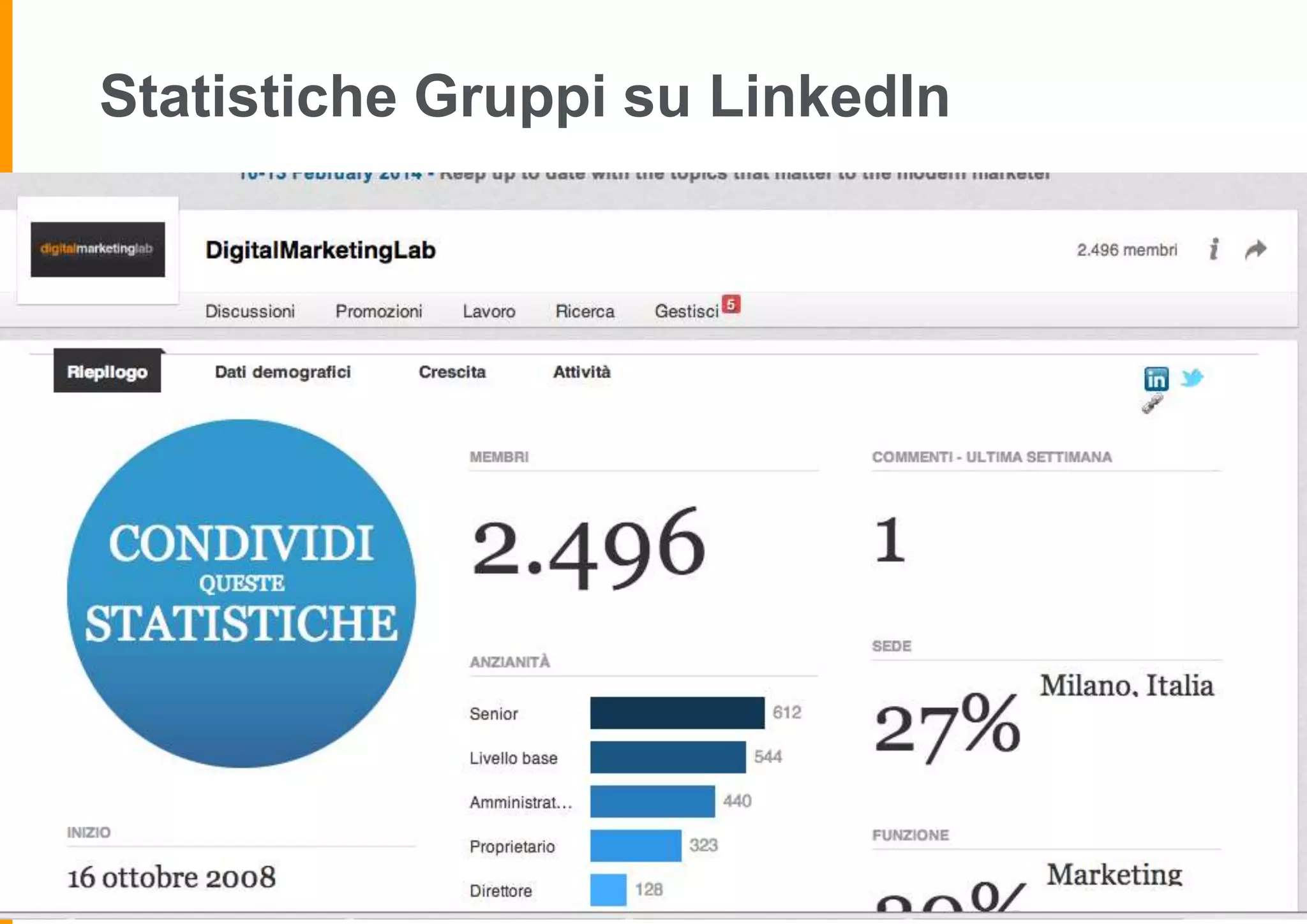 Statistiche Gruppi su LinkedIn

 