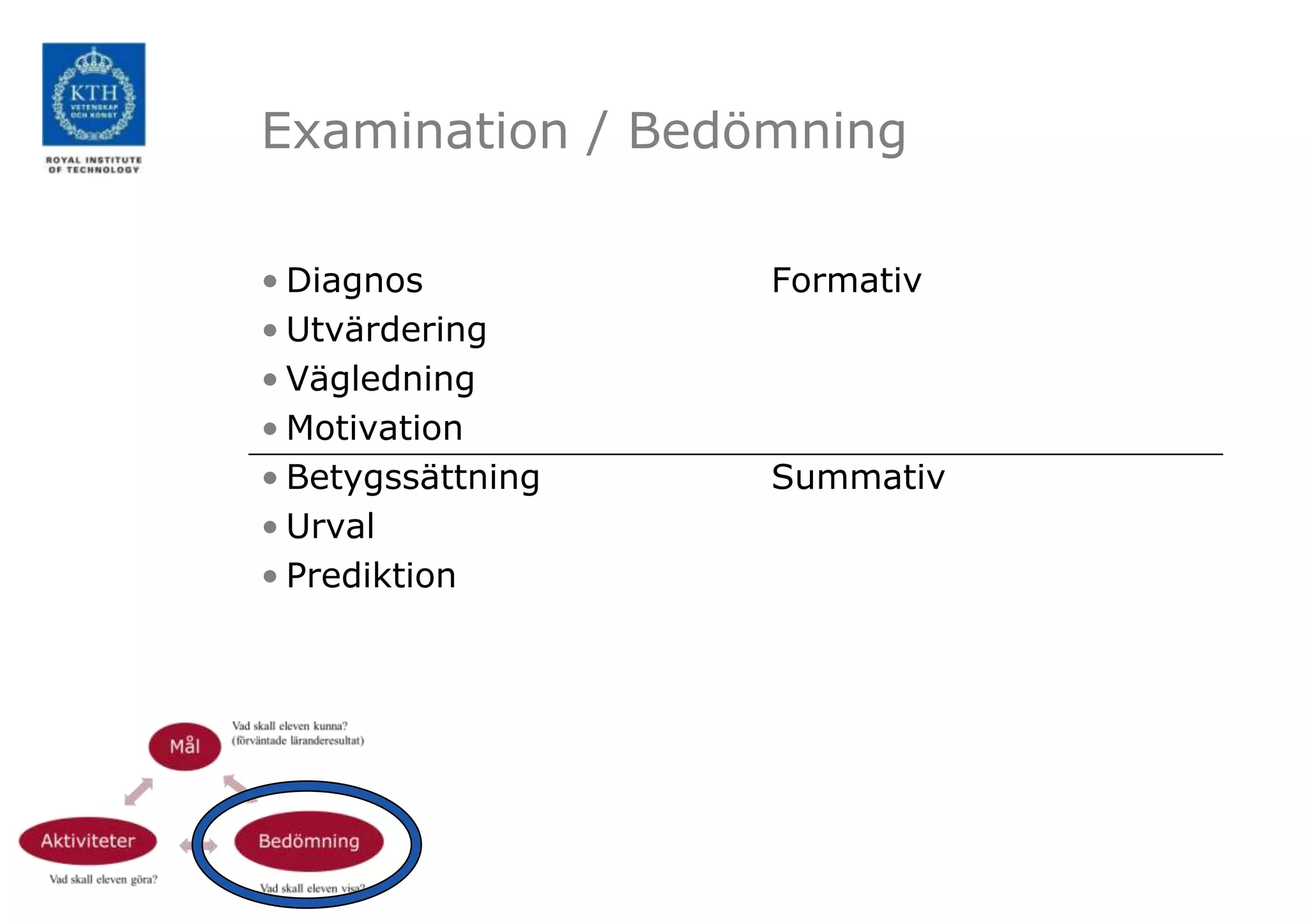 Examination / Bedömning

• Diagnos          Formativ
• Utvärdering
• Vägledning
• Motivation
• Betygssättning   Summativ
• Urval
• Prediktion
 