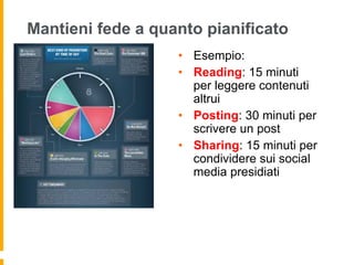 Mantieni fede a quanto pianificato 
• Esempio: 
• Reading: 15 minuti 
per leggere contenuti 
altrui 
• Posting: 30 minuti per 
scrivere un post 
• Sharing: 15 minuti per 
condividere sui social 
media presidiati 
 
