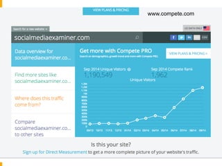 www.compete.com 
 
